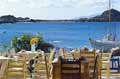 Neos Petinos Hotel Mykonos Island Greece - Click on the image to view information for the Hotel Petinos, rates and make your reservation online